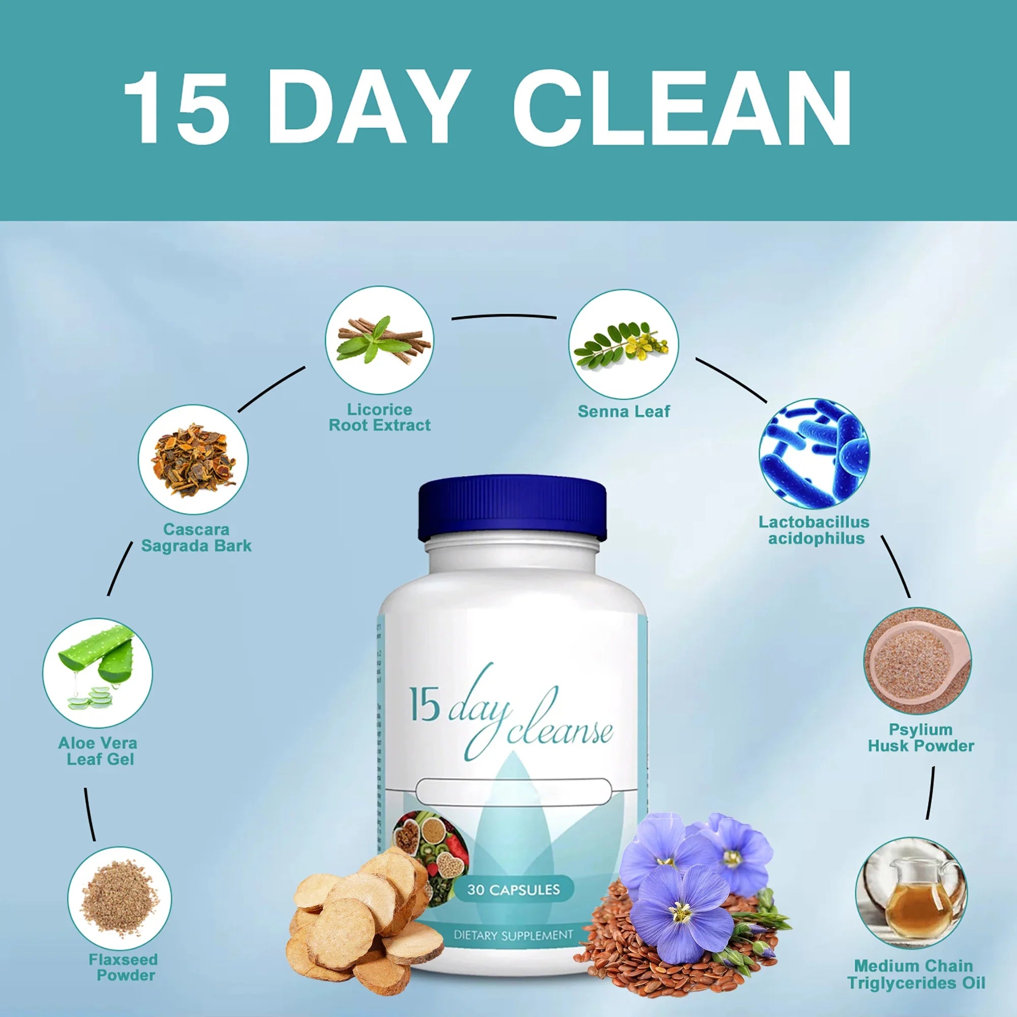 15 Day Colon Cleanse Detox - Supports Weight Loss, Advanced Bowel Movement, Constipation Relief and Relaxation - 30 Capsules