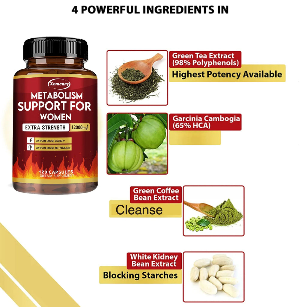 Fat Burner, Most Powerful Green Tea Extract, Weight Loss Supplement, Metabolism Booster - 120 Capsules