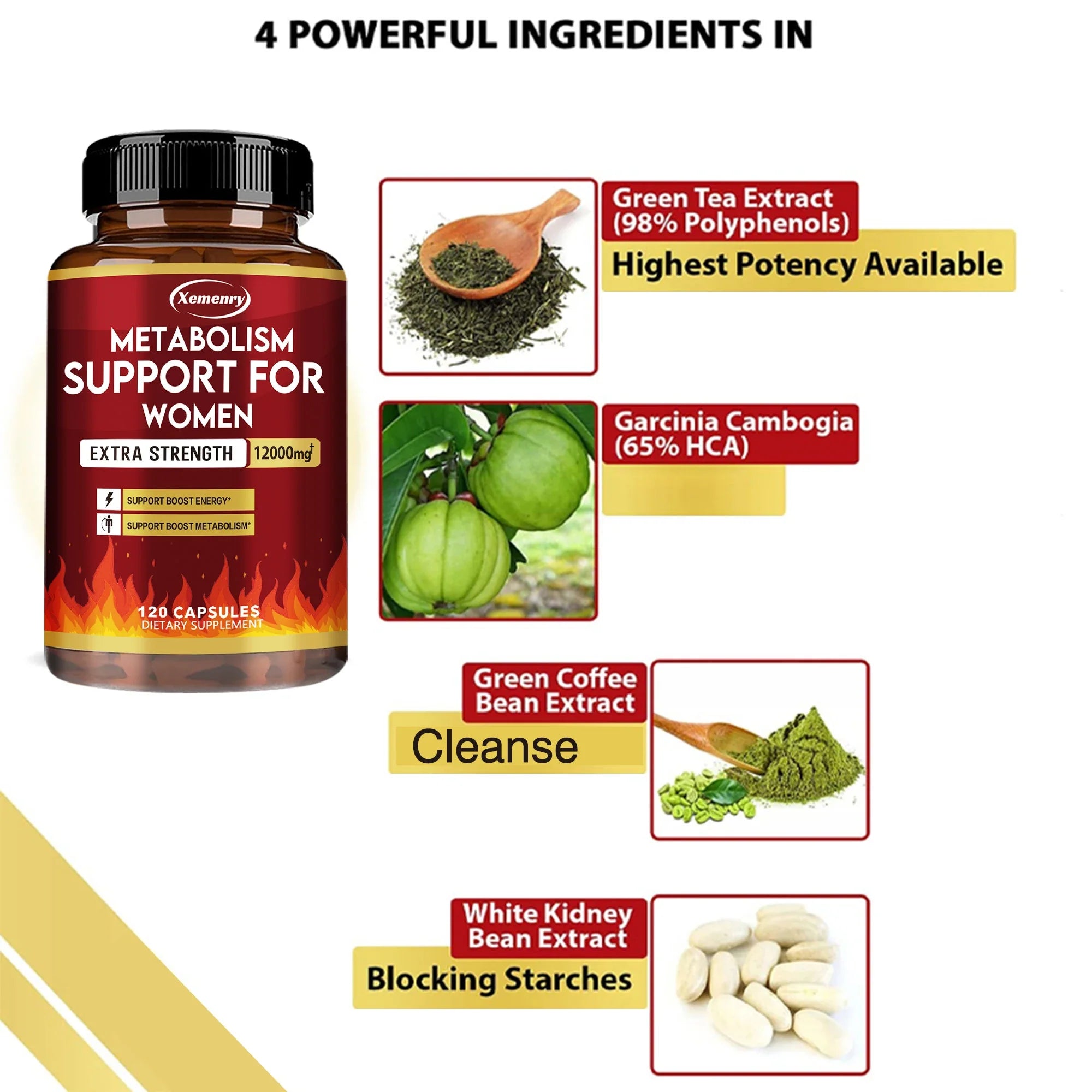 Fat Burner, Most Powerful Green Tea Extract, Weight Loss Supplement, Metabolism Booster - 120 Capsules
