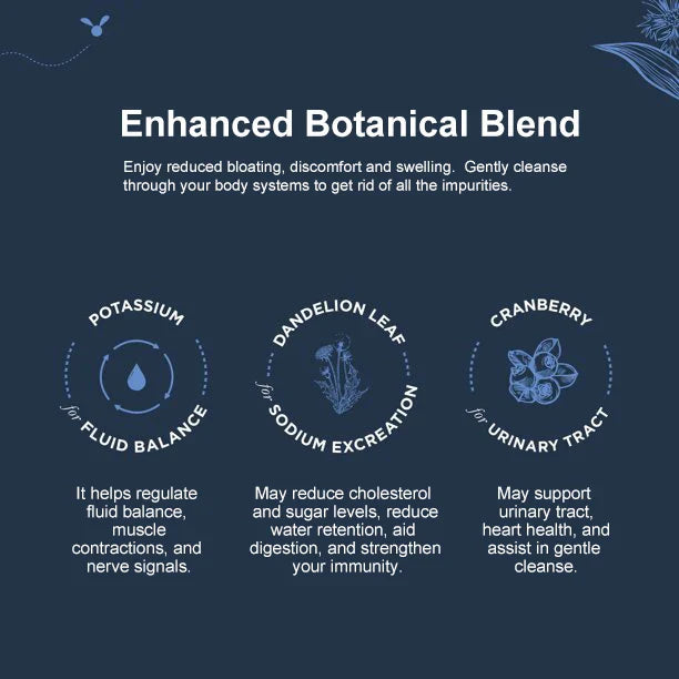 Bcuelov Diuretic Weight Loss Supplement Capsules Help Eliminate Excess Water, Bloating, Edema, Healthy Urination, Cleansing